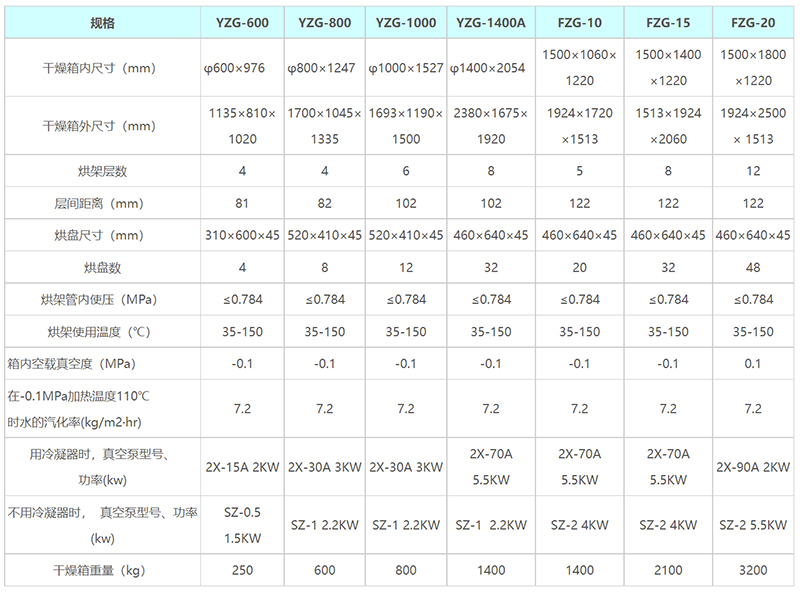 永久已满18从此进入