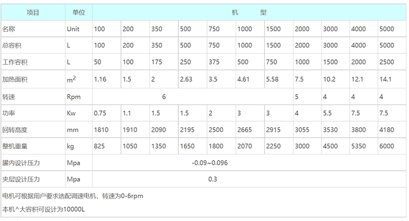 永久已满18从此进入
