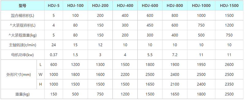 永久已满18从此进入