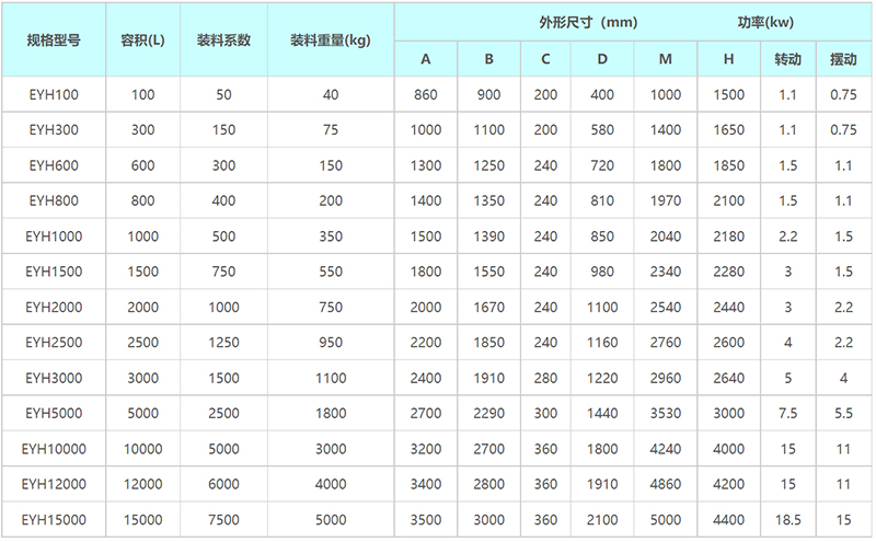 永久已满18从此进入
