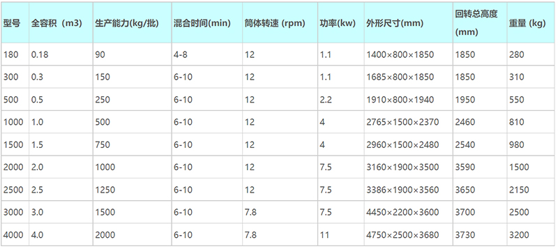 永久已满18从此进入