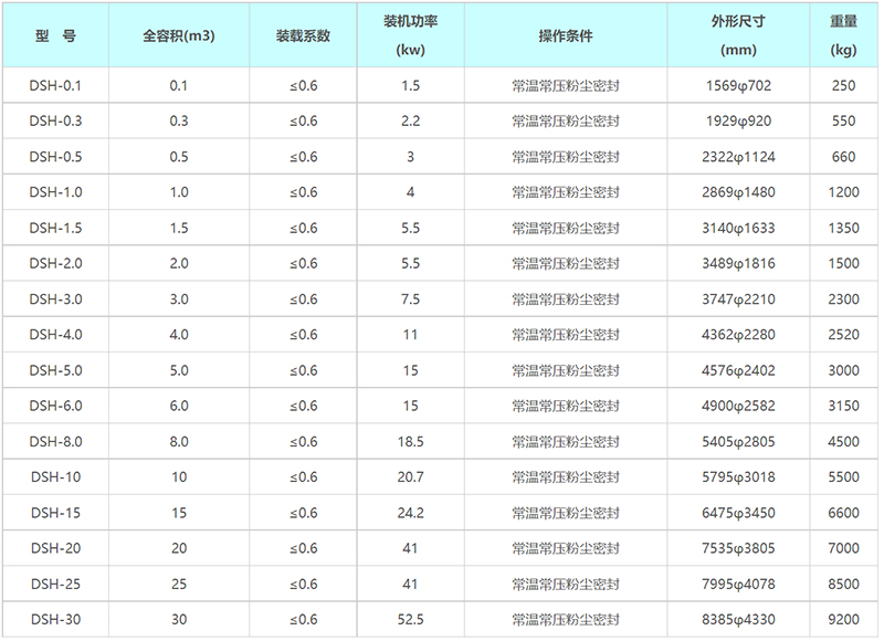 永久已满18从此进入