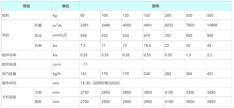 永久已满18从此进入