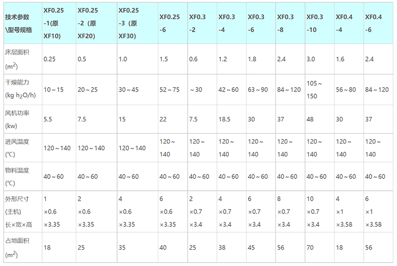永久已满18从此进入