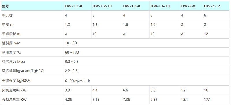 永久已满18从此进入