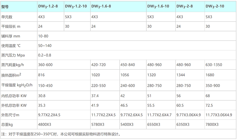 永久已满18从此进入