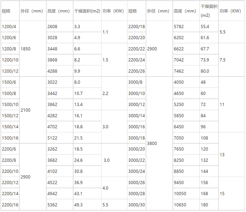 永久已满18从此进入