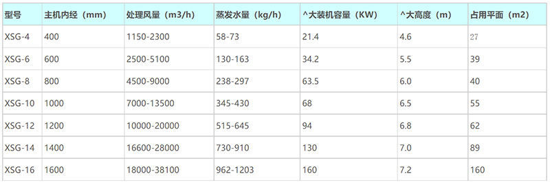 永久已满18从此进入